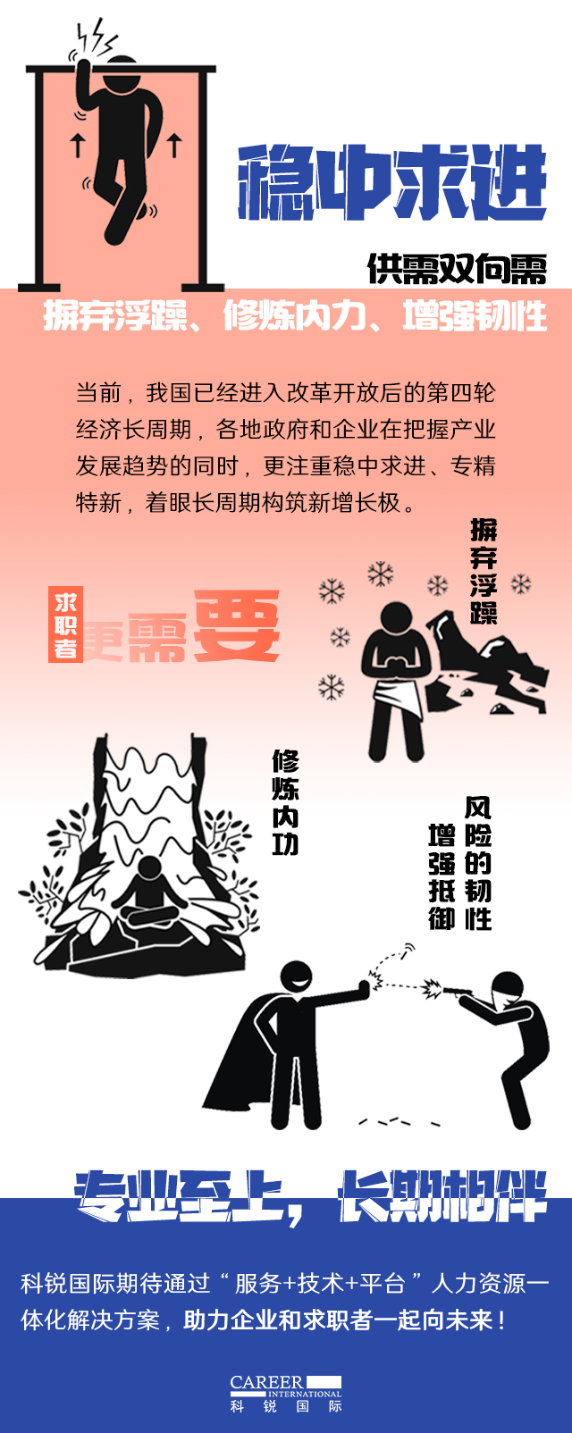 G22恒峰集团国际《2022人才市场洞察及薪酬指南》核心发现