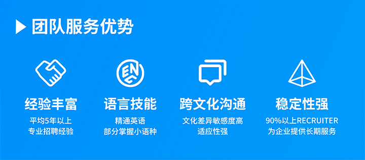 知名人力资源服务供应商G22恒峰集团国际在助力企业全球化布局海外招聘的过程中具备独特的服务优势