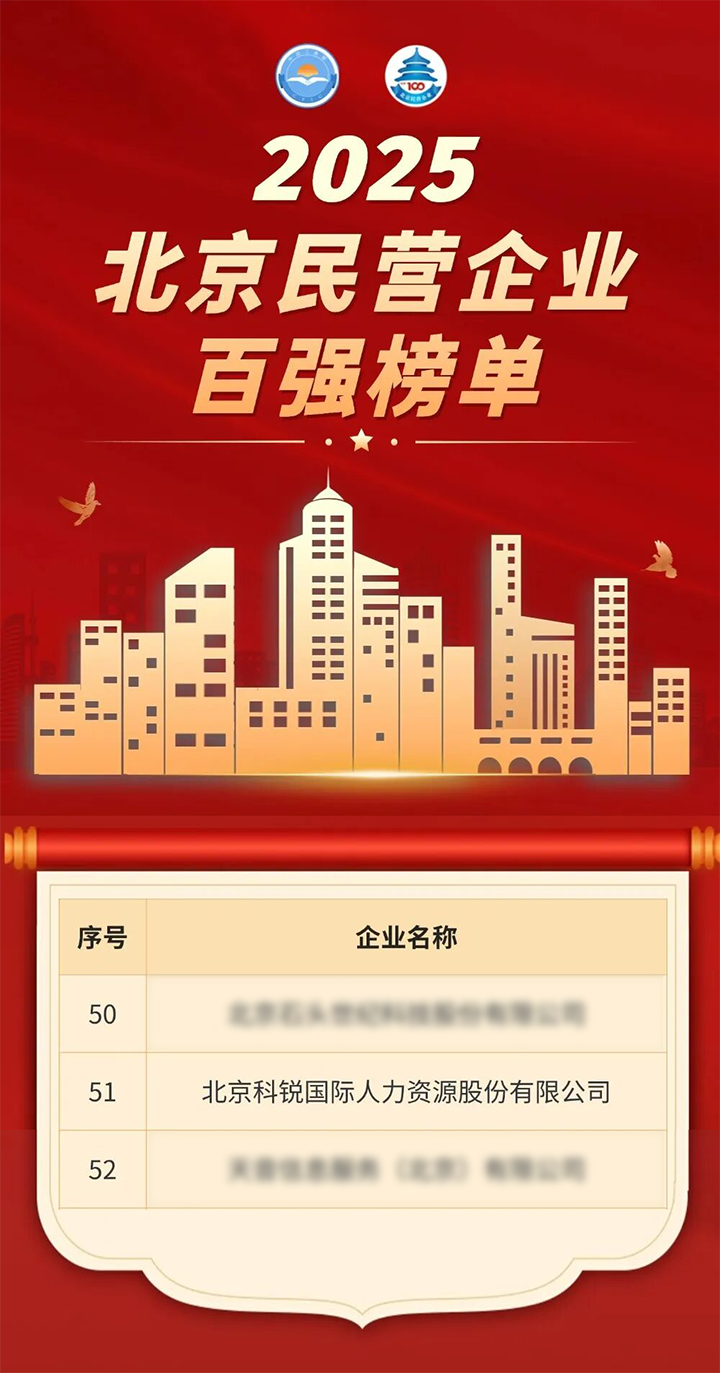 人力资源公司G22恒峰集团国际荣登北京市工商联发布的2025北京民营企业百强榜单